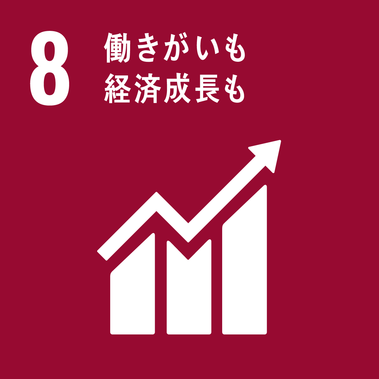 SDGs